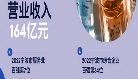 寧波市企業(yè)百強(qiáng)，日出再次上榜